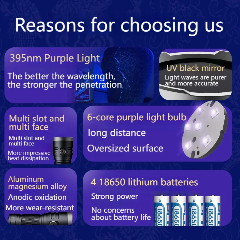 High-Power Six-Core Purple Digital Display Flashlight for Outdoor