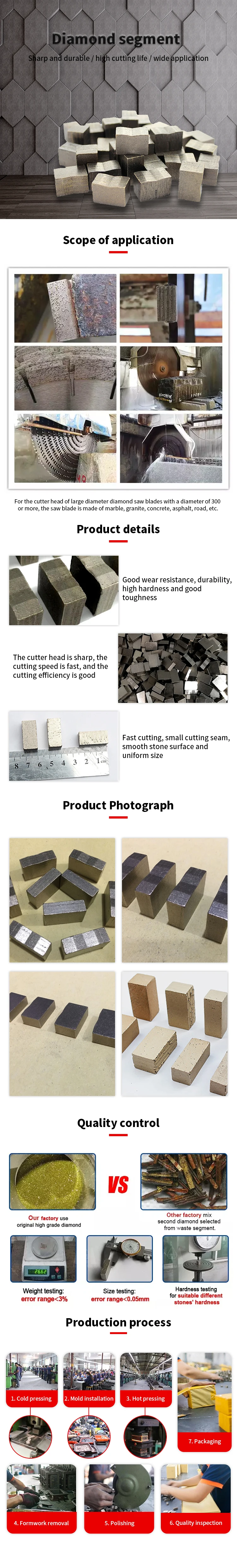 China Diamond Saw Blade Cutters Tools Granite Marble Diamond Segment Cutting Tips