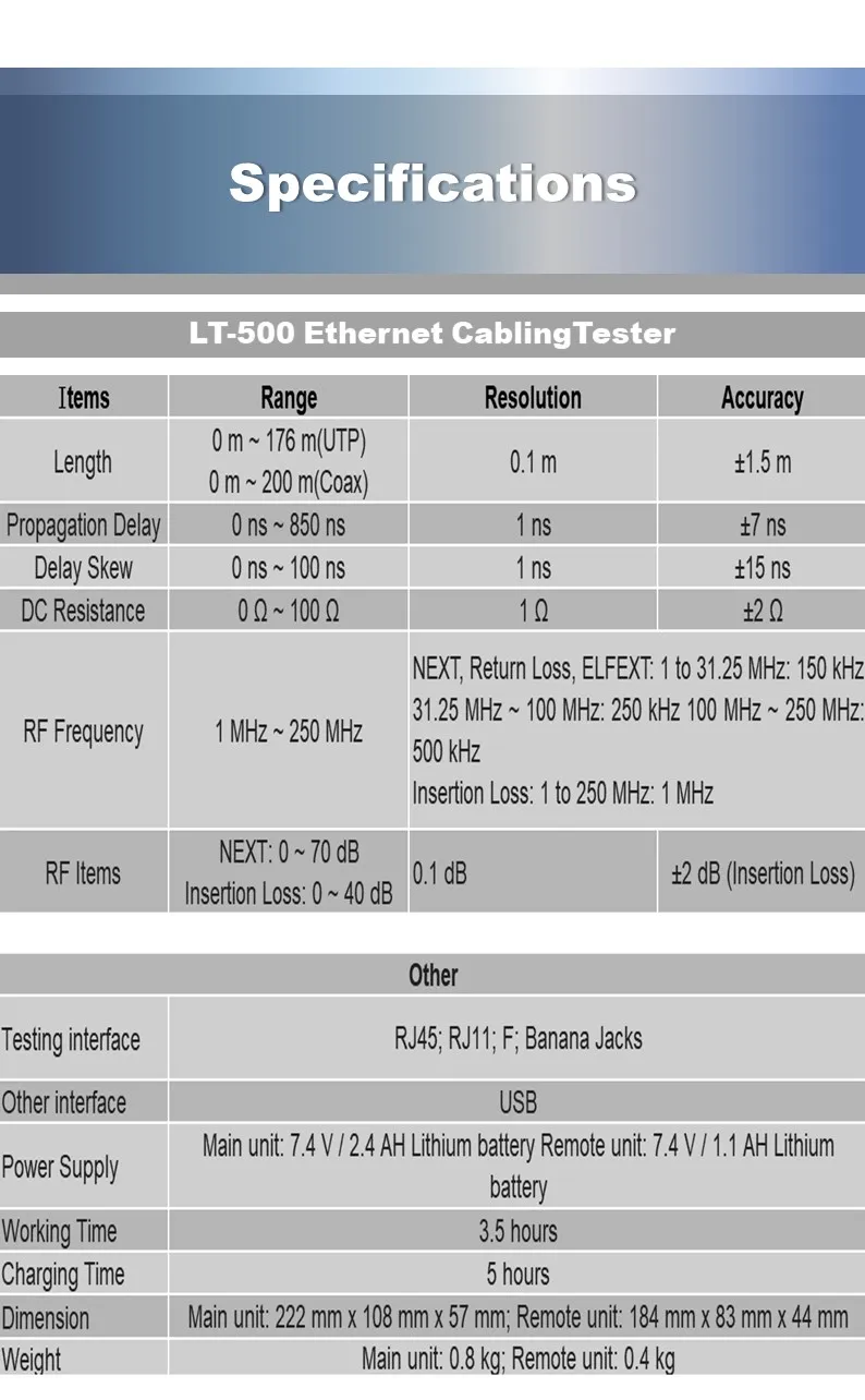 Cable Test Plus Testeur de câble réseau pour Ethernet Coax et Cat3 à Cat6,  1 / Ea