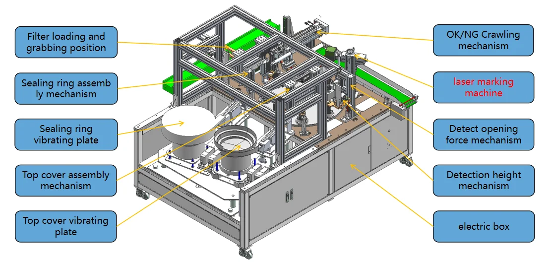 Automated Assembly Line for Car Genuine Oil Filter Production with 15KVA Power and 1 Year Warranty