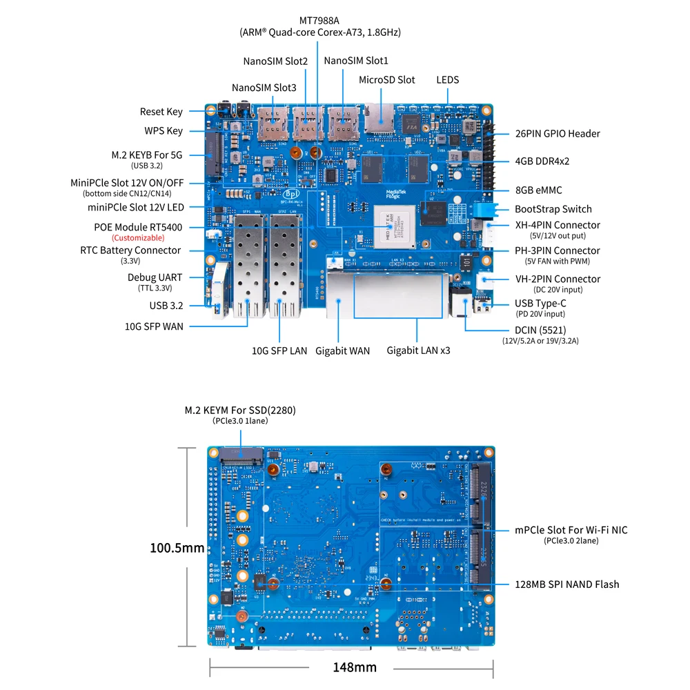 Open Source Hardware Banana Pi Bpi R4 Support Linux System With Mtk ...