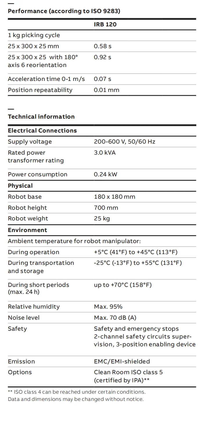 6 Axis Industrial Robot Arm Abb Irb 120 Robotic Welding Arm 3kg Payload ...