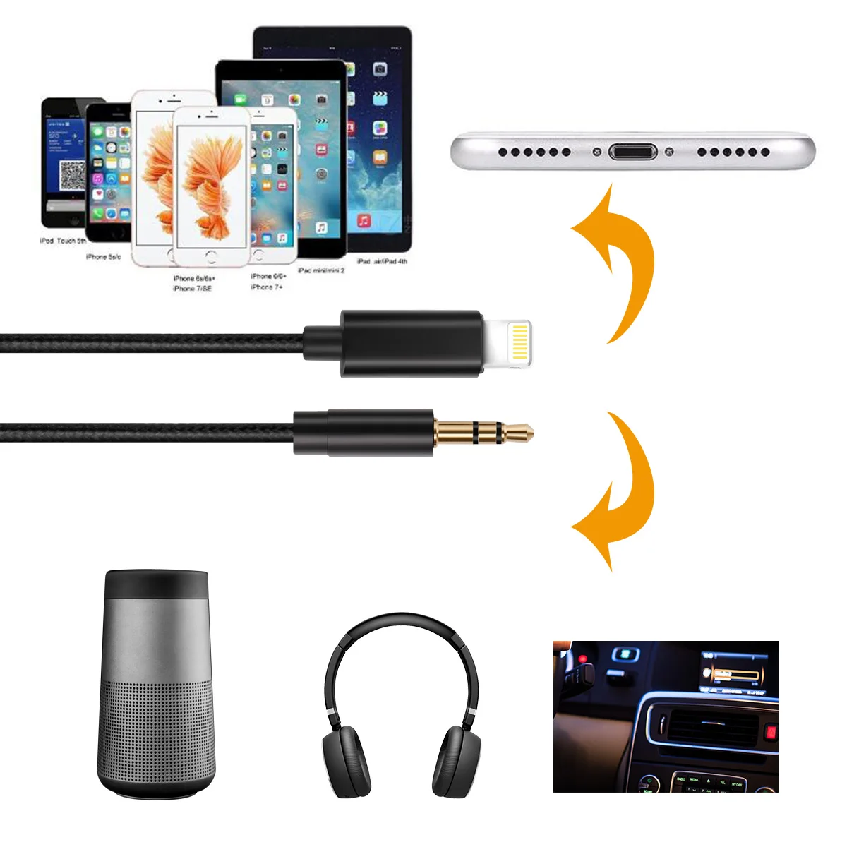 Aux Cord For Iphone 14/13/pro Max/12/11/x Aux Cable For Car 3.5mm Aux