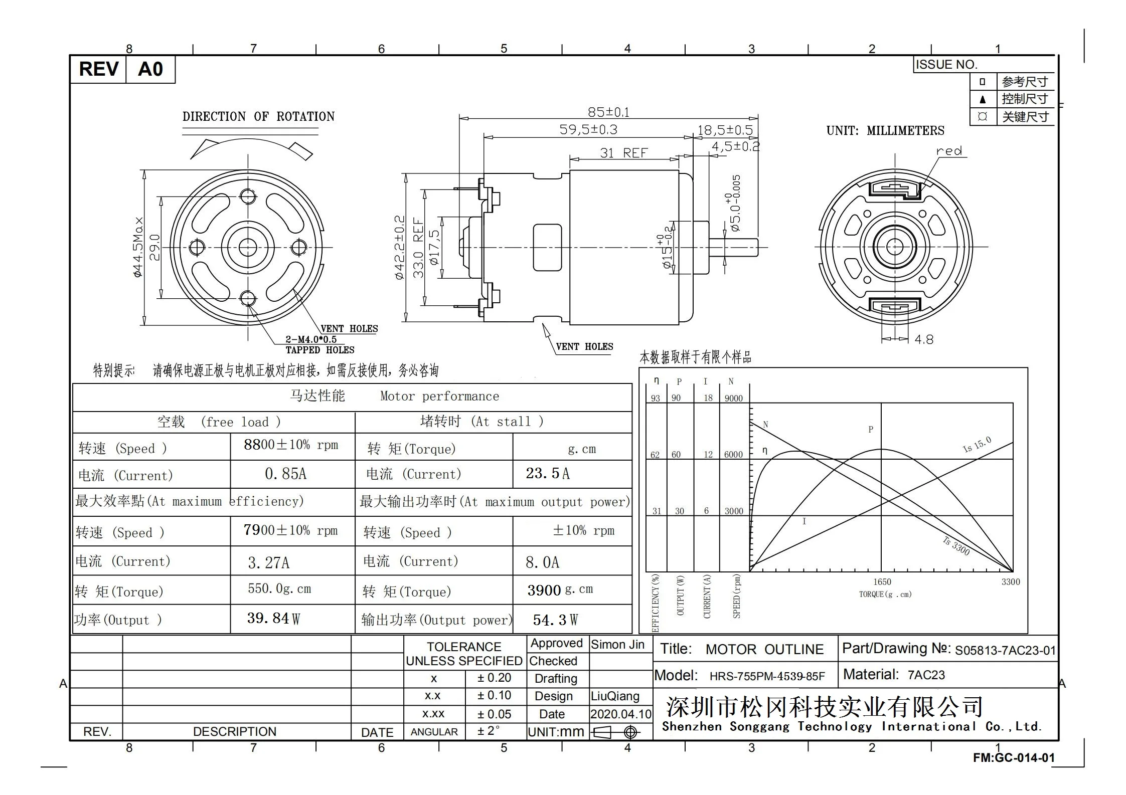 Drill Motor Original Dc Motor Rs 755sh 4539 18v 8800rpm Ccw Motor Price