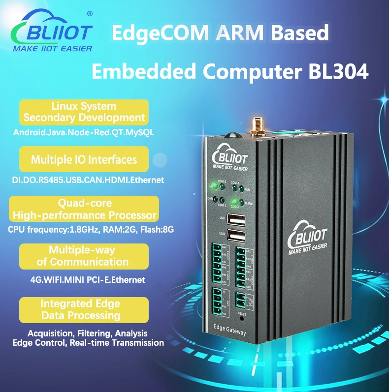 Industrial Nodered Programming Mqtt To Ignition Scada Ipc Buy Arm Embedded Edge