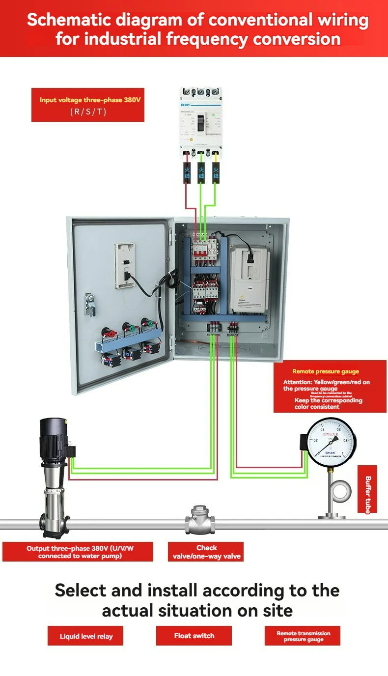 Inverter 790 Power Variable Frequency Constant Pressure Water Supply Variable Frequency Cabinet