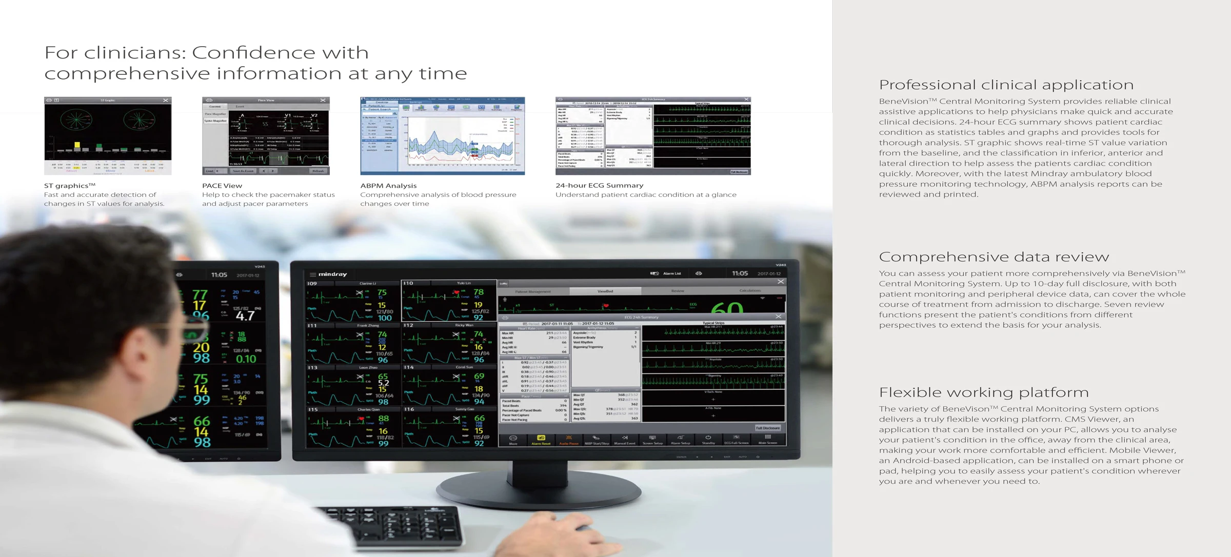 Mindray CMS ICU Central Monitoring System for Hospital Monitor