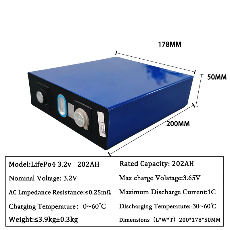 Lishen Solar Battery 12v 202ah Lifepo4 32v 200ah 202ah Car Batteries Prismatic Lithium Ion 0600