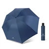 Manual-Navy