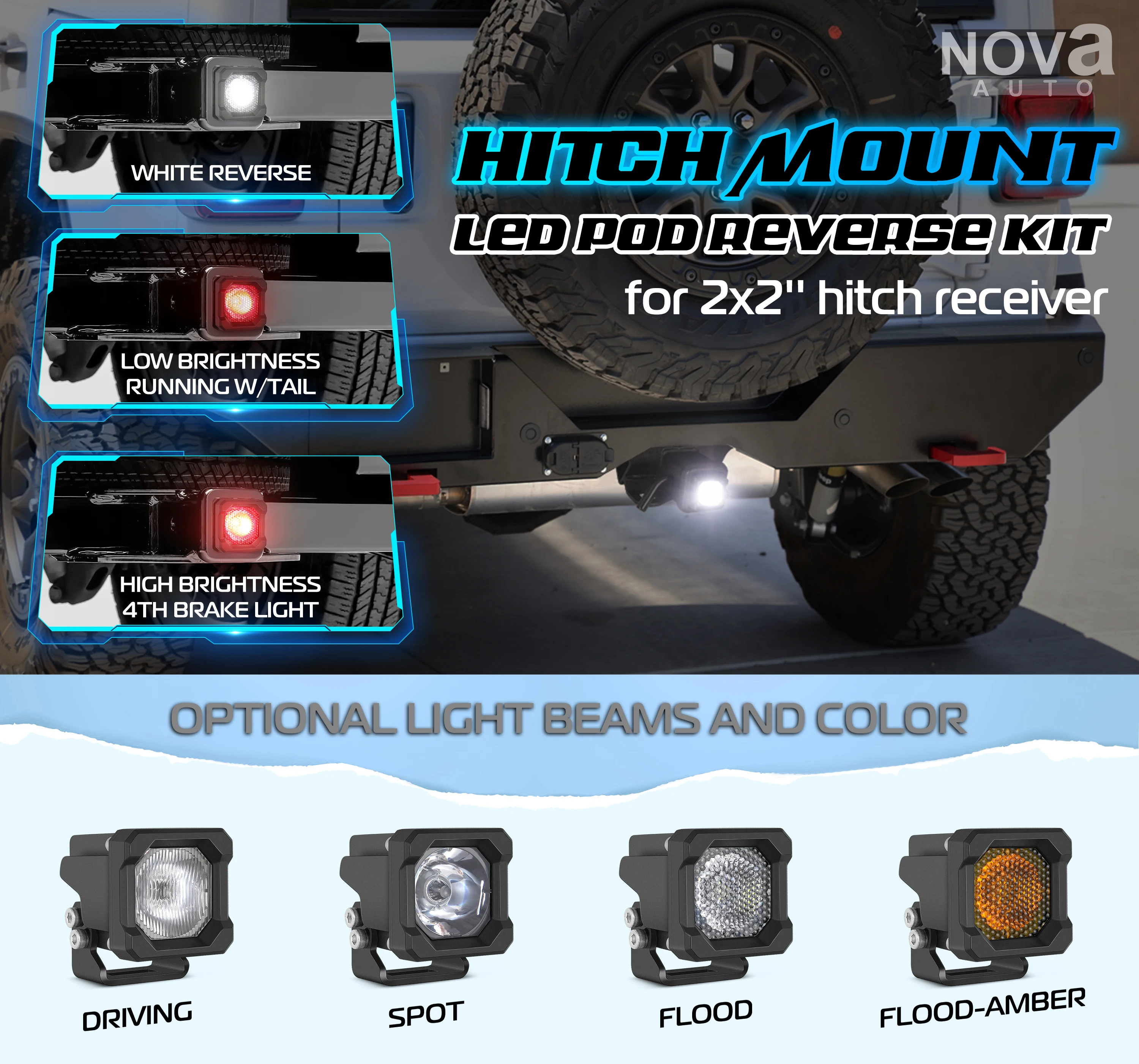 LEDフォグランプ 作業灯 アンバーイエロー 2個セット オフロード車
