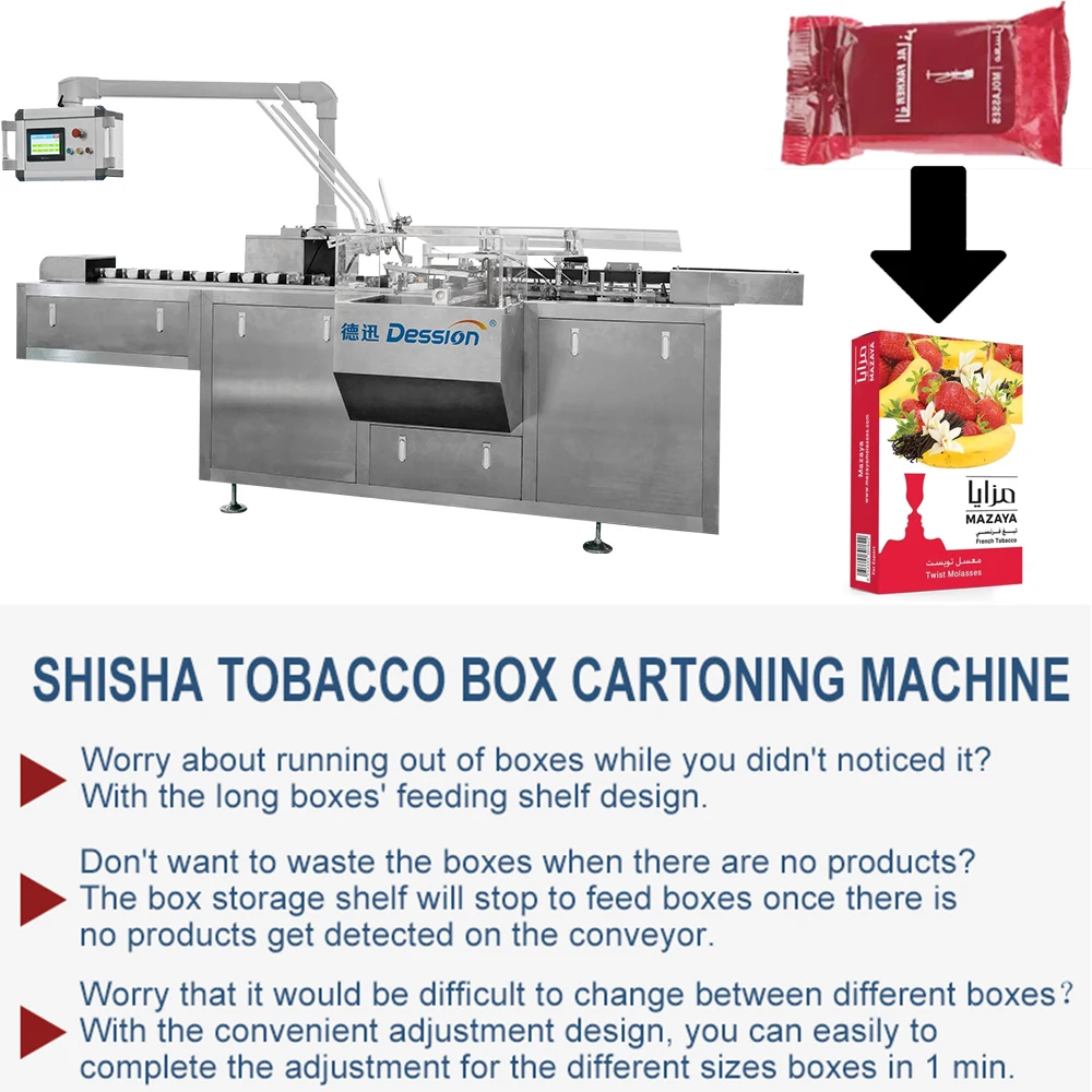 tobacco pouches manufacturing plant cost Report 2026: Setup Philip Morris to build Zyn