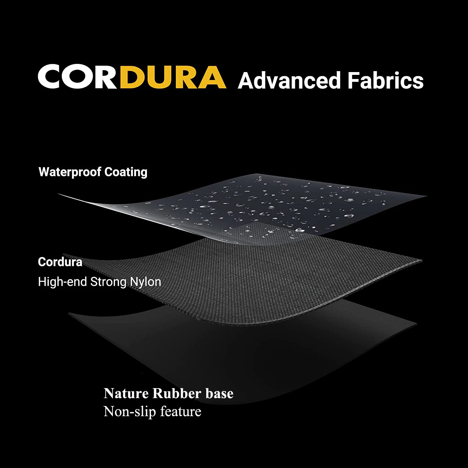 Cordura Fabric Mouse Pads Rubber Waterproof Desk Mat Custom Logo ...