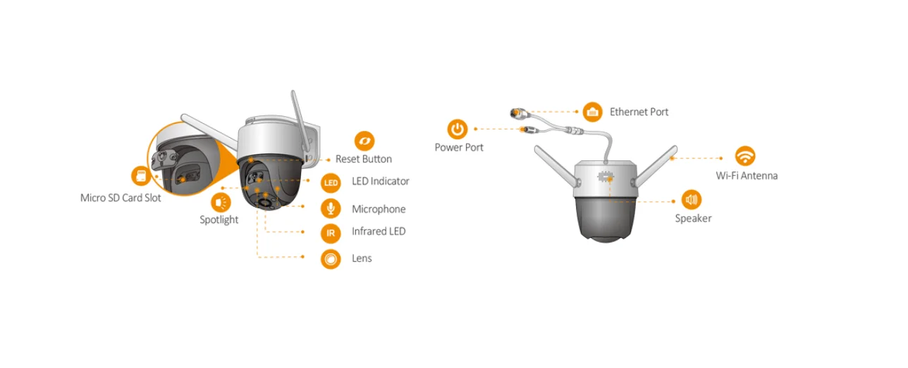 Imou cruiser. Dahua imou Cruiser 4mp PTZ. Imou Cruiser 2mp. Imou Cruiser 2mp на столб. Сброс imou.