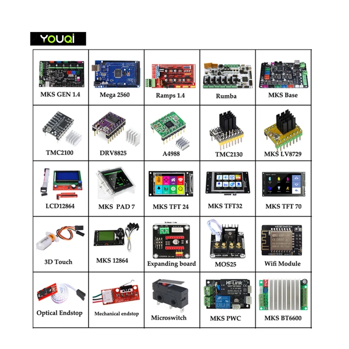 Plastic Printer Supplies跨境商机分析报告行业外贸出口趋势阿里巴巴国际中文站官网