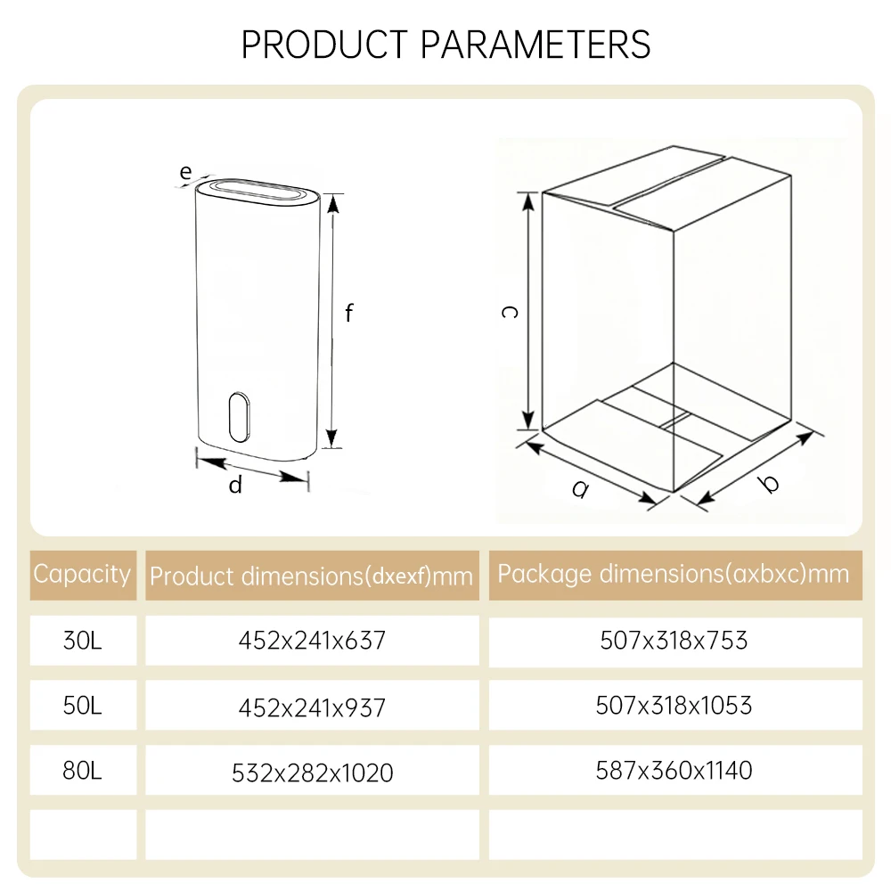 Specifications