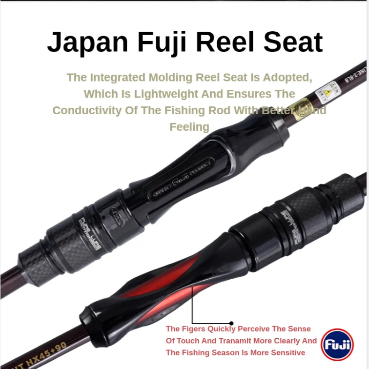 PURE LURE Japan Fuji Reel Seat Fuji Guide High Carbon toray