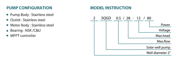 Specifications