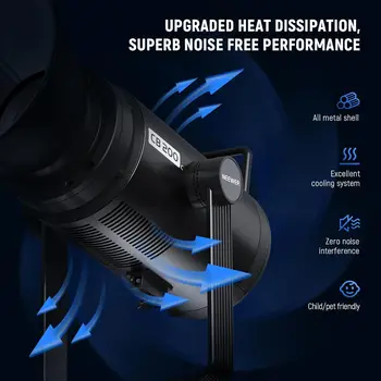 NEEWER CB200C 200W RGBWW COB LED Video Light Metal Shell Silent Continuous Output Lighting for Photography Video Recording detail image