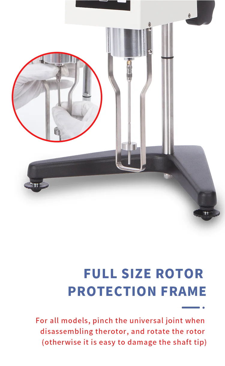 Classification Of Rotating Cylinder Brookfield Instruments