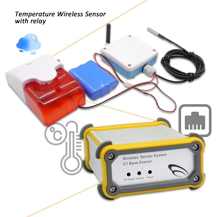 Temperature Monitoring System Wireless Temperature Sensor With Relay ...