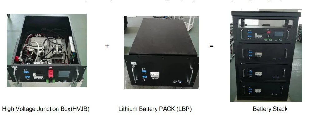 High Voltage Lifepo4 Lithium Ion Battery Pack 100 Kwh Battery For Solar ...