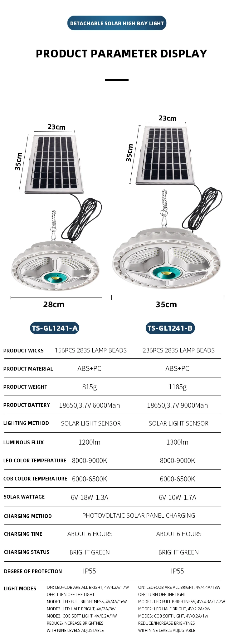 New Design IP55 Stock Solar Charging Light Highbay Warehouse Led Yard UFO Led Ceiling Light Outdoor High Bay Light manufacture