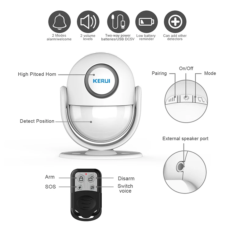 Wireless Motion Detector Alarm Home Security Solution