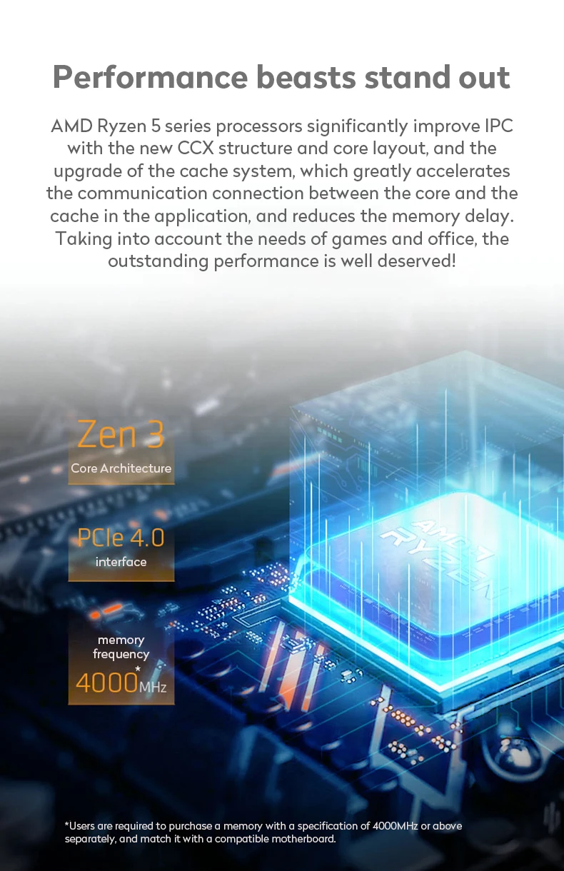 AMD R5 5600X - 6-Core Gaming Processor with 3 Years Warranty
