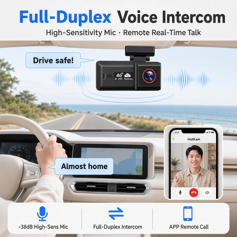 VIEVGUARB T42 Dash Camera 4G