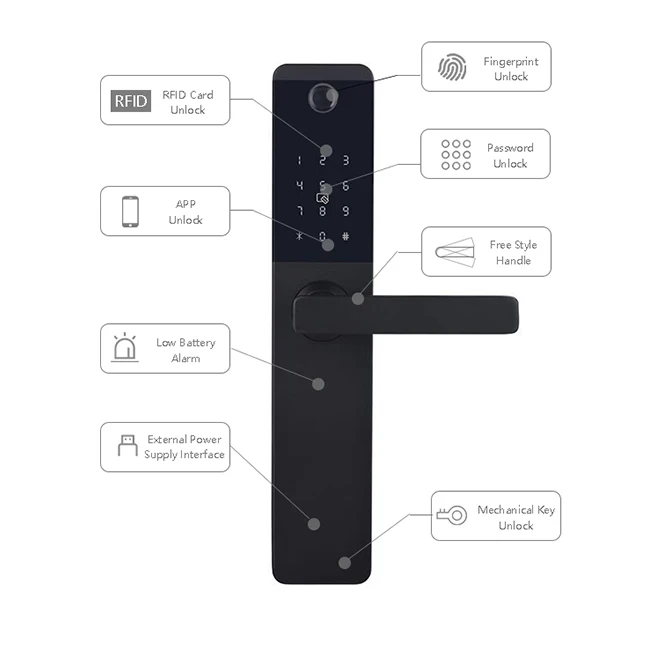 Tuya Fully Automatic Smart Lock Biometric Fingerprint Door Lock WiFi App Display for Steel Doors Aluminum Alloy Cloud Data