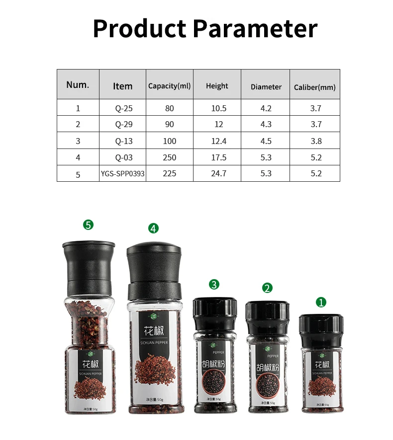 2021 Popular Sales Plastic Salt Grinder Bottle 80ml,Travel 100ml Salt