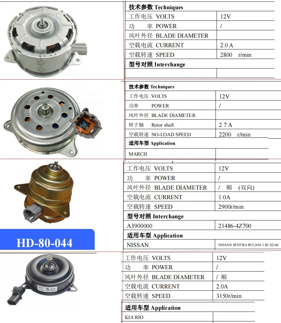 Wholesale OE 21487-1HS0A Radiator Cooling Fan Motor for Nissan