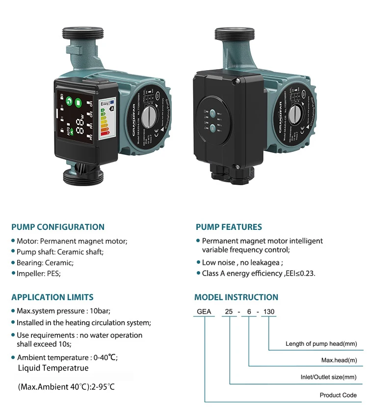Specifications