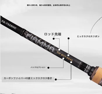 ピュアルアピンクフィッシングベイトキャスティングルアーロッドXH高