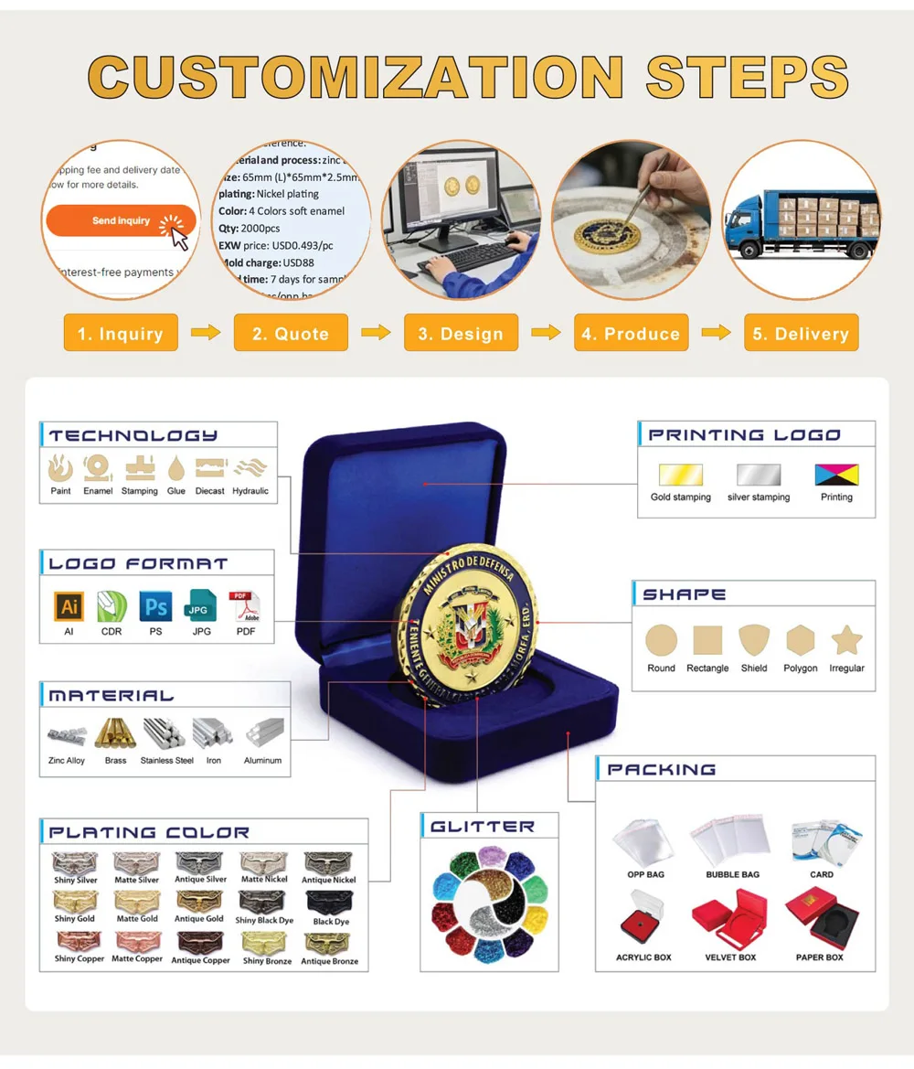 Custom Challenge Coin - Fashion Design with Metal Zinc