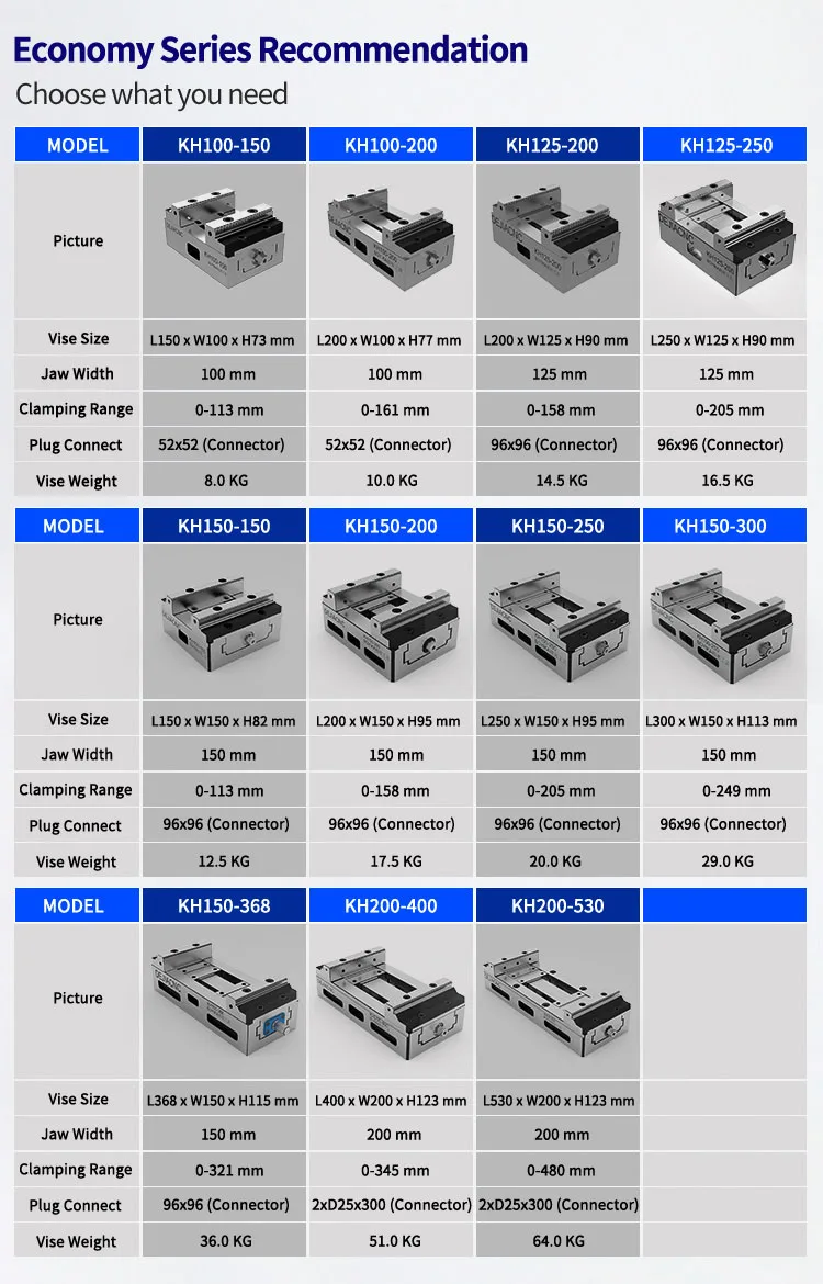 KH100-150-4 Manual Multi-station Modular Flexible Vice-5 Axis Self ...
