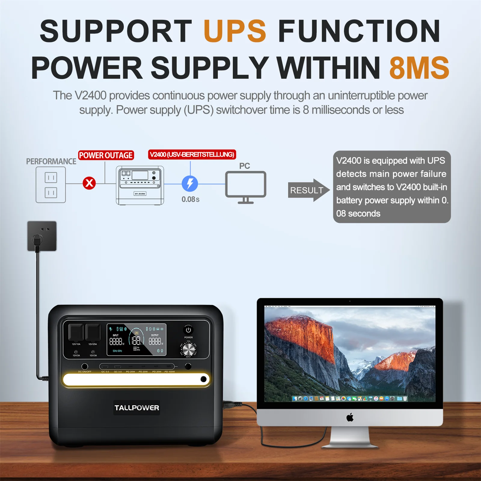 TALLPOWER 2400W Solar Generator - Portable Power Station with