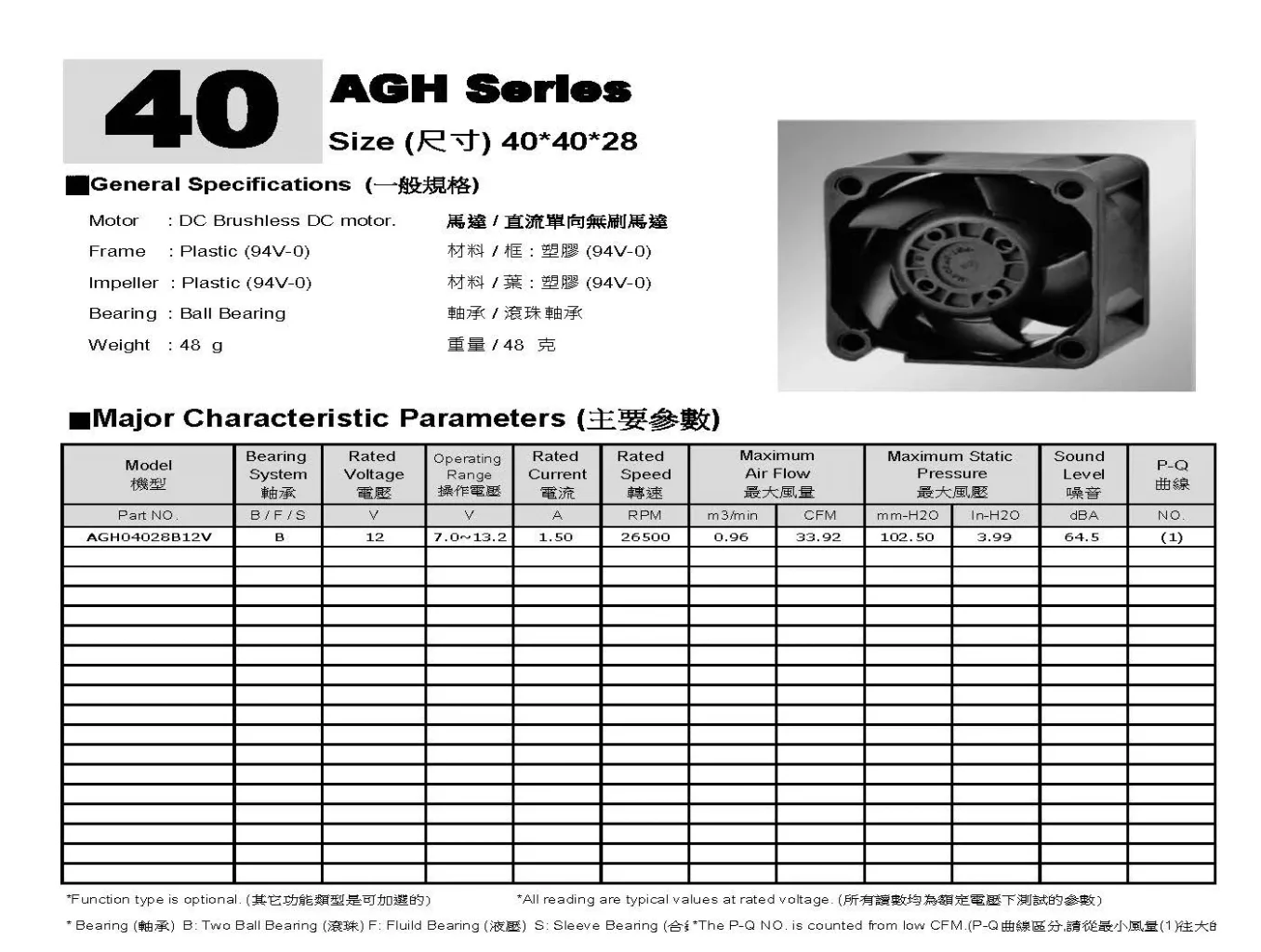 Crown 4028 Ac Dc Cooling T3 Dc Fan For Air Purifier - Buy 4028 Dc