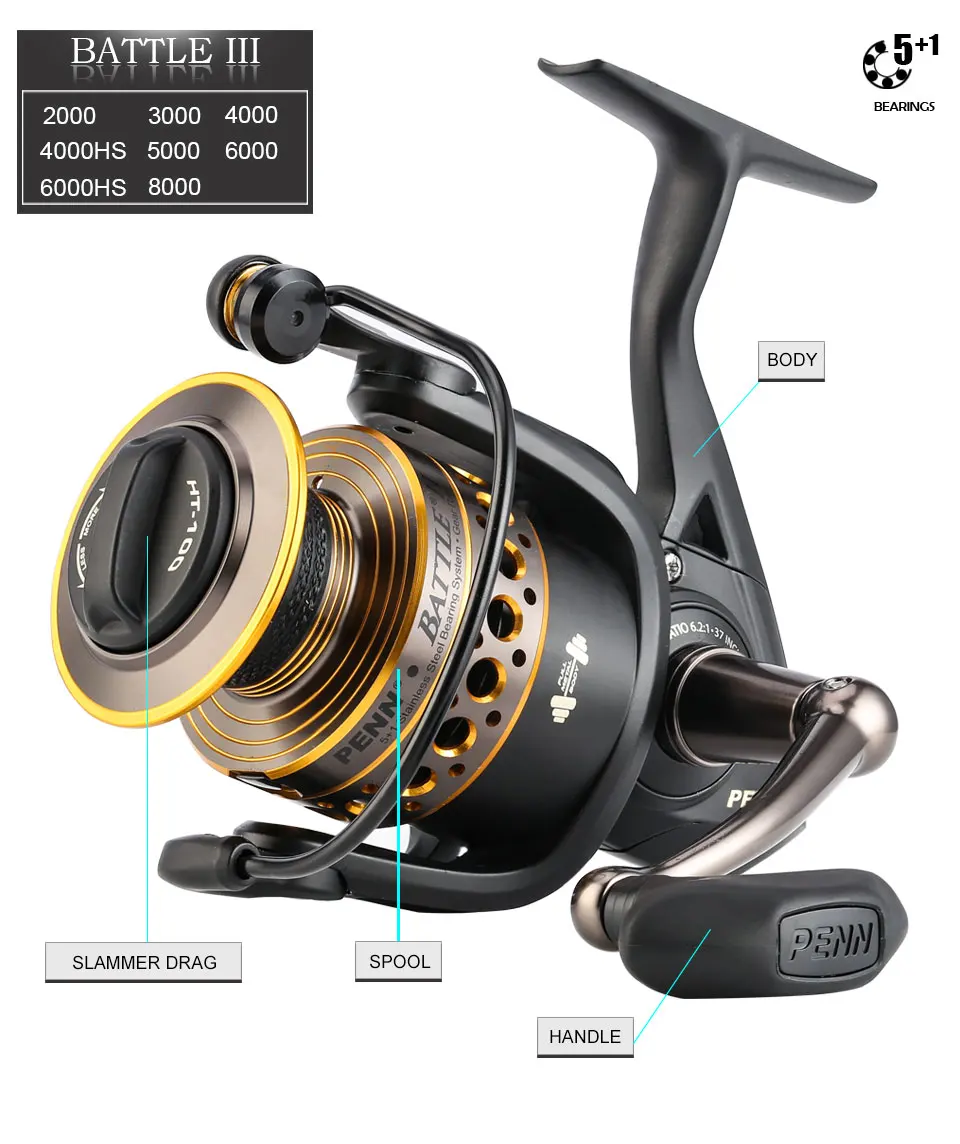 Penn BTL3000 Battle Spinning Reel OEM Replacement Parts From