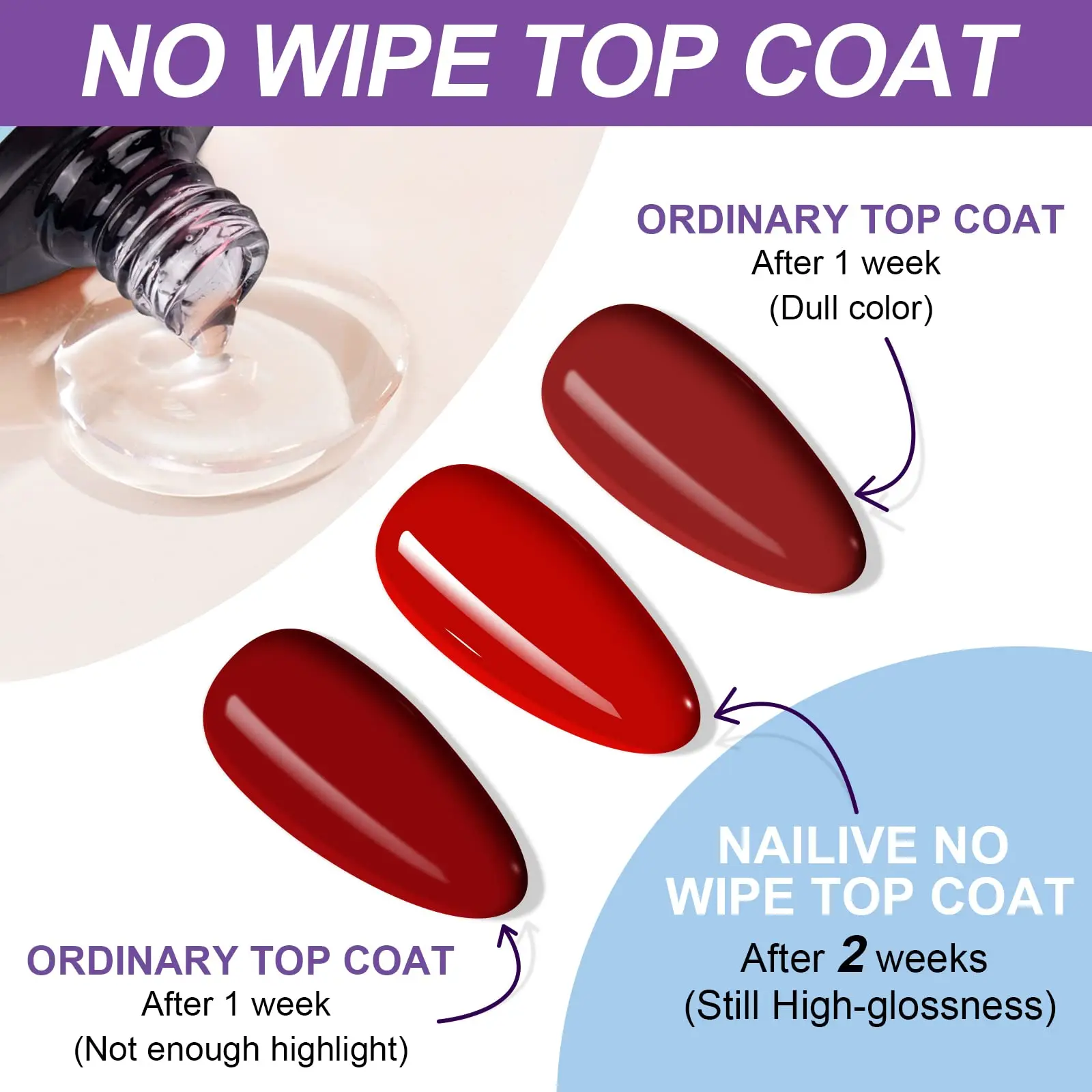 Профессиональные принадлежности для ногтей домашний Маникюр УФ-клей гель гелевых типсов комплект верхнего покрытия