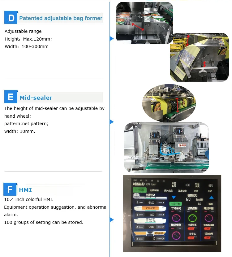 Taiwan Keed Horizontal Servo Packaging Machine for Fried Snacks ...