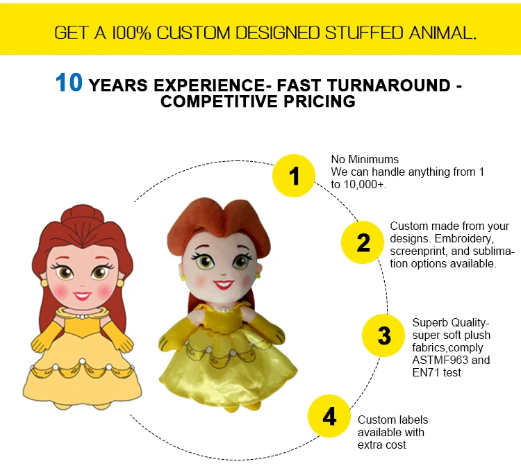 High quality Promotional Custom made Stuffed Cartoon Animal Customization make your own OEM plush soft toys