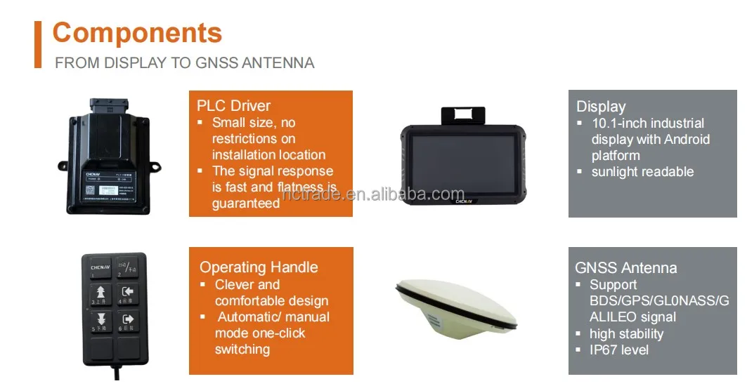 GNSS Land Leveling System  IC100