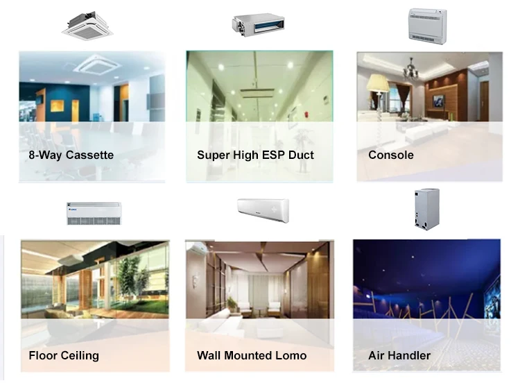 Gree Gmv Vrv Vrf System Heat Pump Vrf Air Conditioner Multi Splits Dc Inverter R A Eco