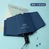 Automatic UV Navy Blue Vinyl