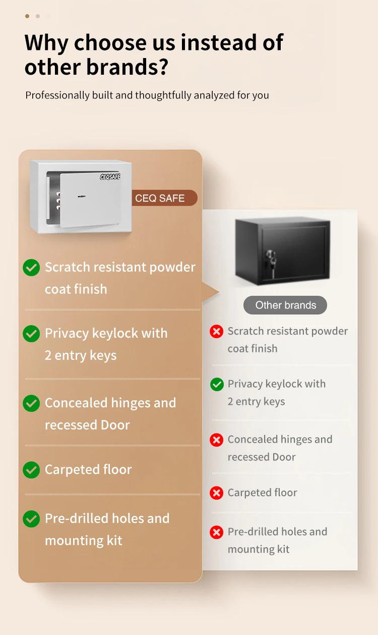 CEQSAFE China Factory Home Office Electronic Pin Code Small Safe Deposit Box Mini Safe supplier