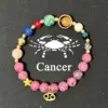 Cáncer zodiaco-granito veteado rosa