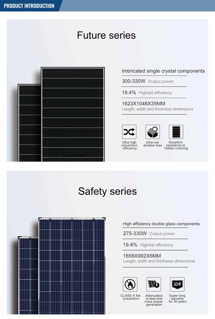 Oem Latest Bifacial Monocrystalline Photovoltaic Solar Panel 550w 600w ...