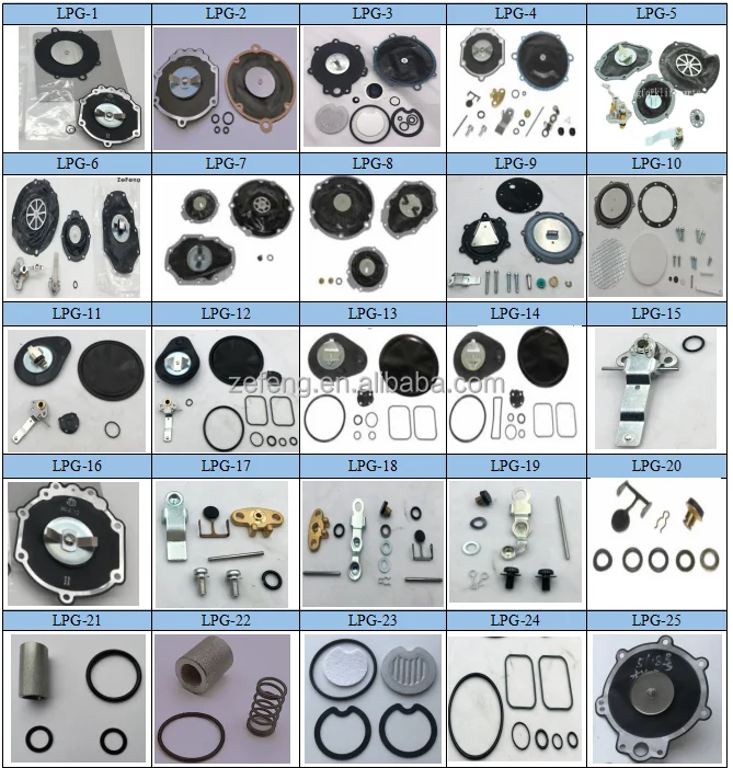 Guarnizione Collettore Per Toyota 4Y – Ricambio Aftermarket Per Carrello Elevatore