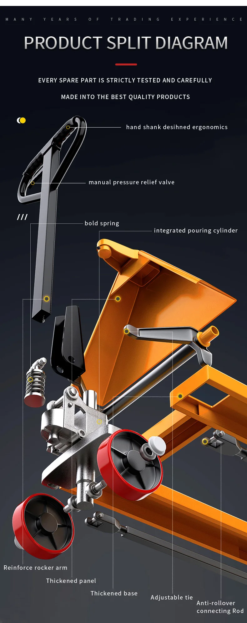 Electric Pallet Lifter